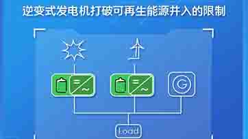 微电网，新型能源网络化供应与管理解决方案
